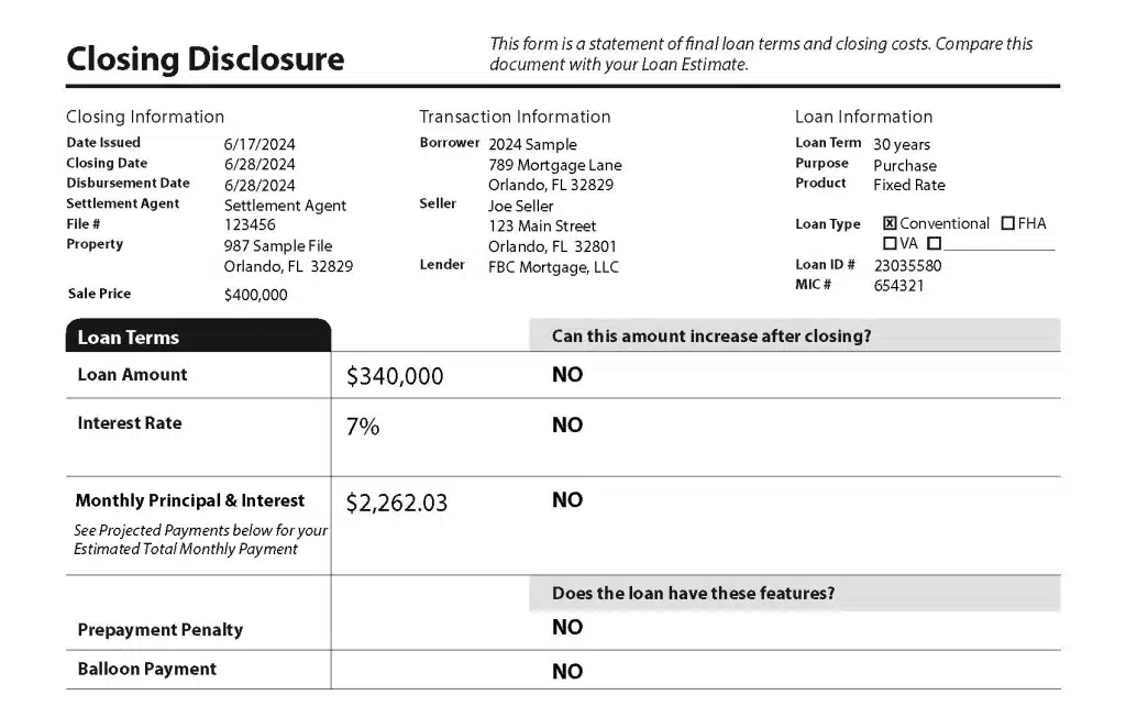 Sample Closing Disclosure showing final loan terms and closing costs buyers review before closing.